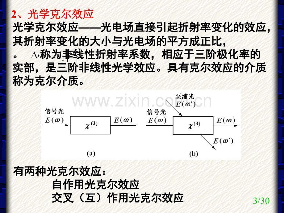 2014非线性光学05光强有关非线性折射a分析.pptx_第3页