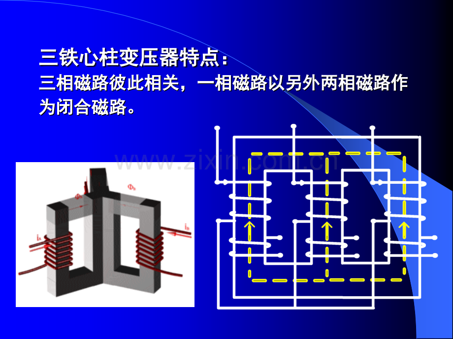 电机学第03章三相变压器.pptx_第3页