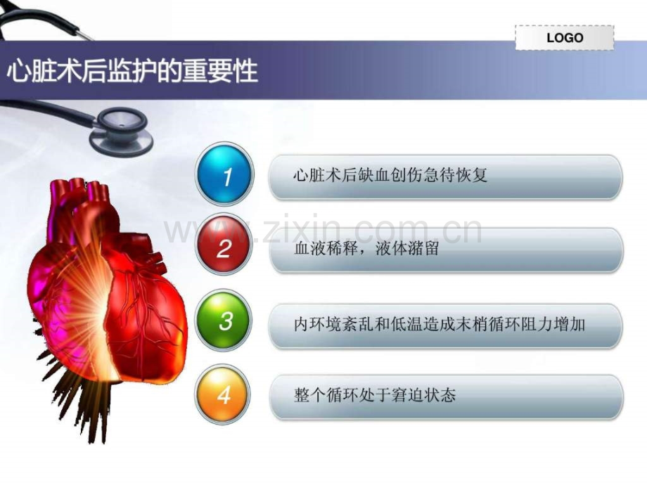 心脏外科术后护理常规2.pptx_第2页