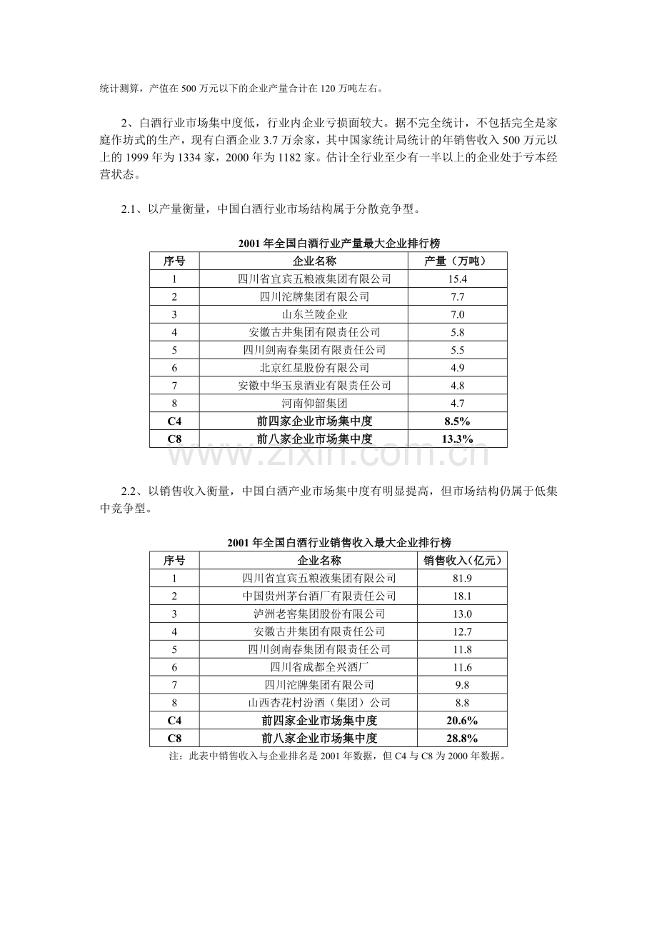 白酒类上市公司投资价值分析报告doc8.doc_第2页