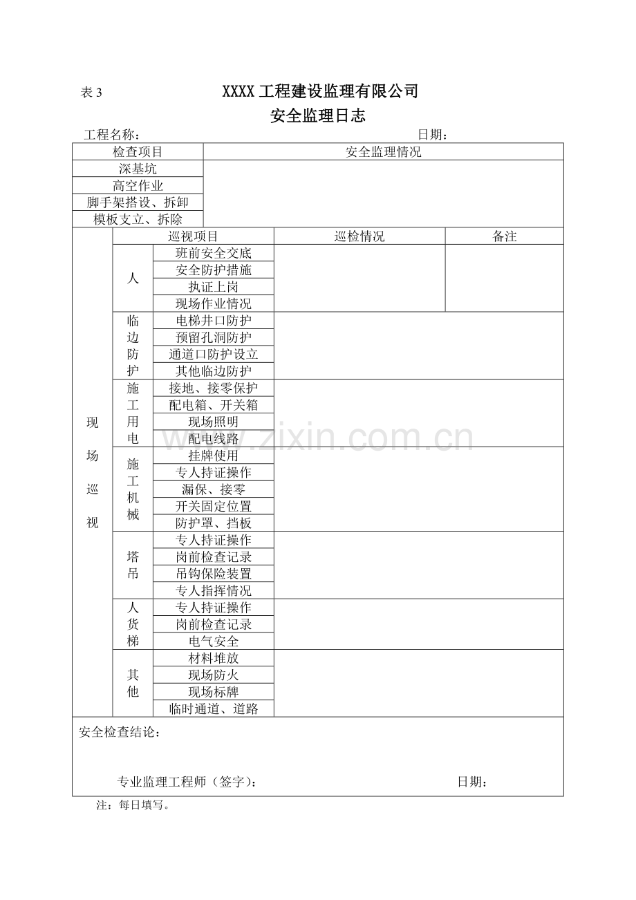 监理单位安全专项检查记录表1.doc_第3页