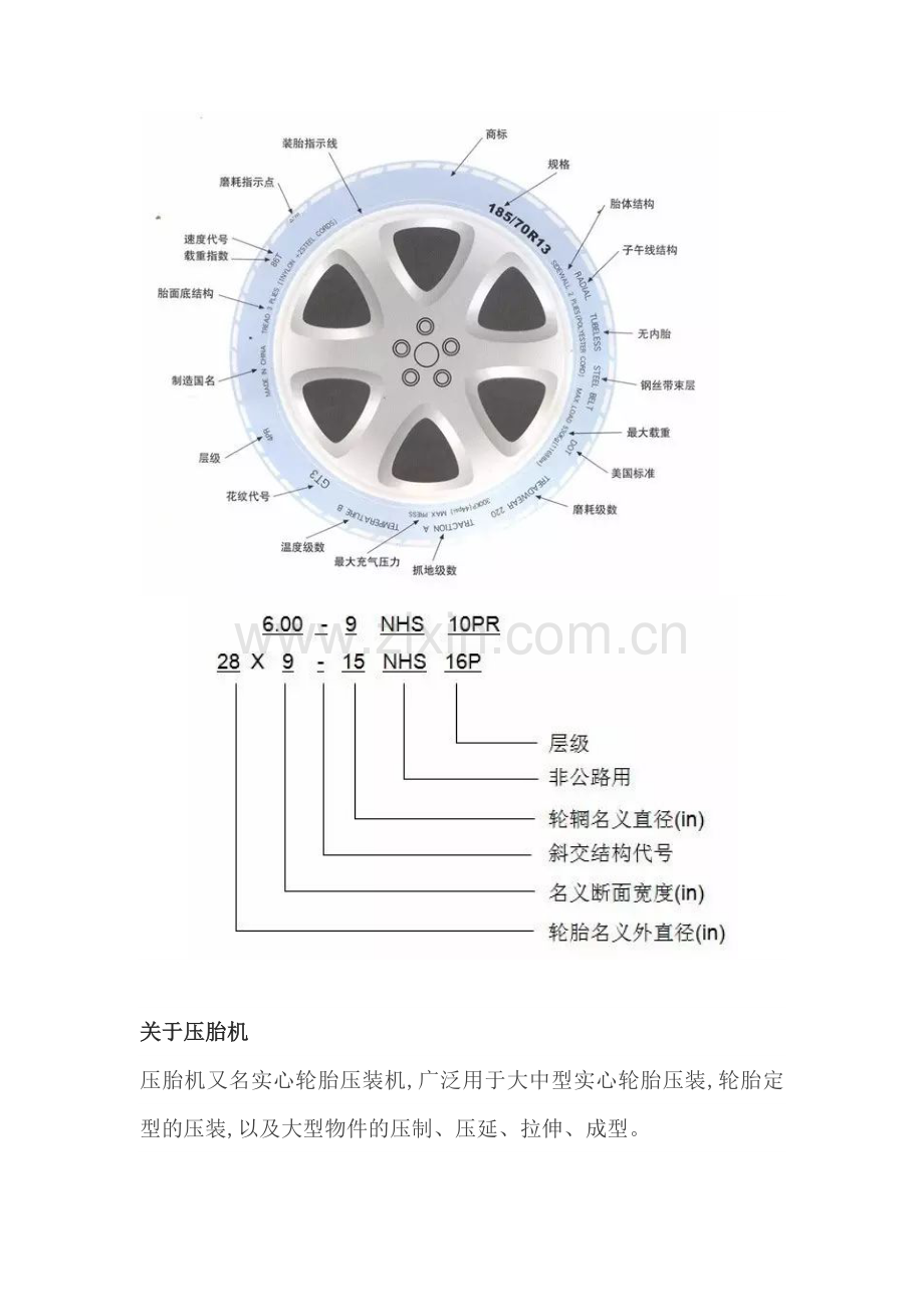 叉车实心轮培训资料.docx_第2页