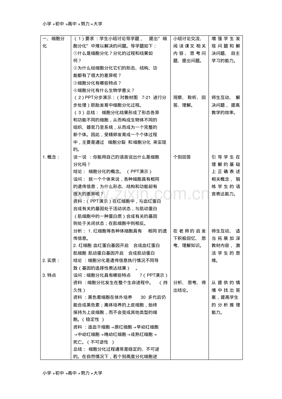 高中生物第六章细胞分化教案.pdf_第3页