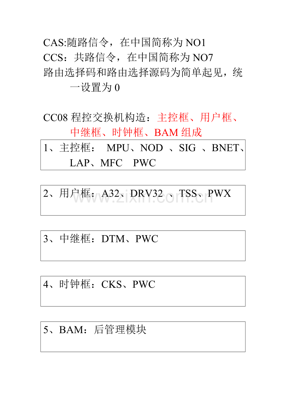 交换机培训注意事项doc.doc_第3页