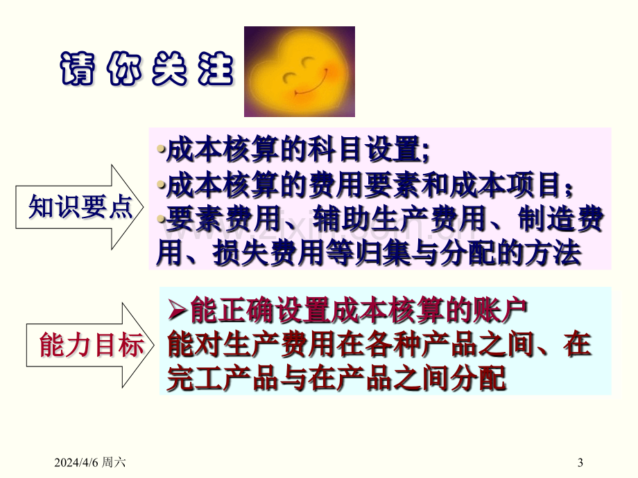 第三章31费用的归集与分配.pptx_第3页