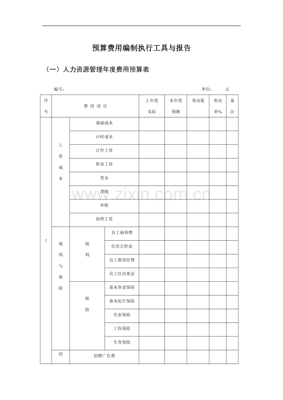 人力资源预算费用编制执行工具与报告.doc_第1页