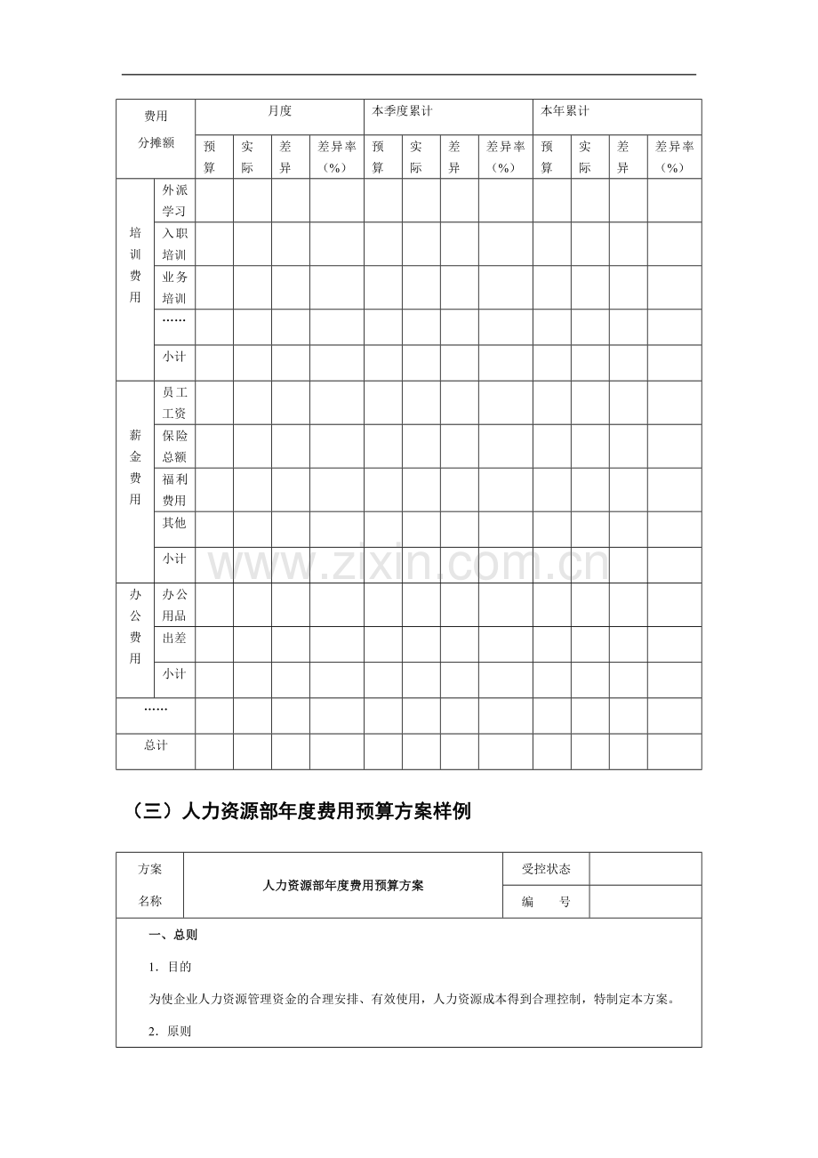 人力资源预算费用编制执行工具与报告.doc_第3页