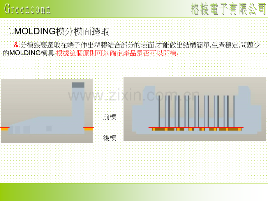 INSERTMOLDING模设计注意事项.pptx_第2页