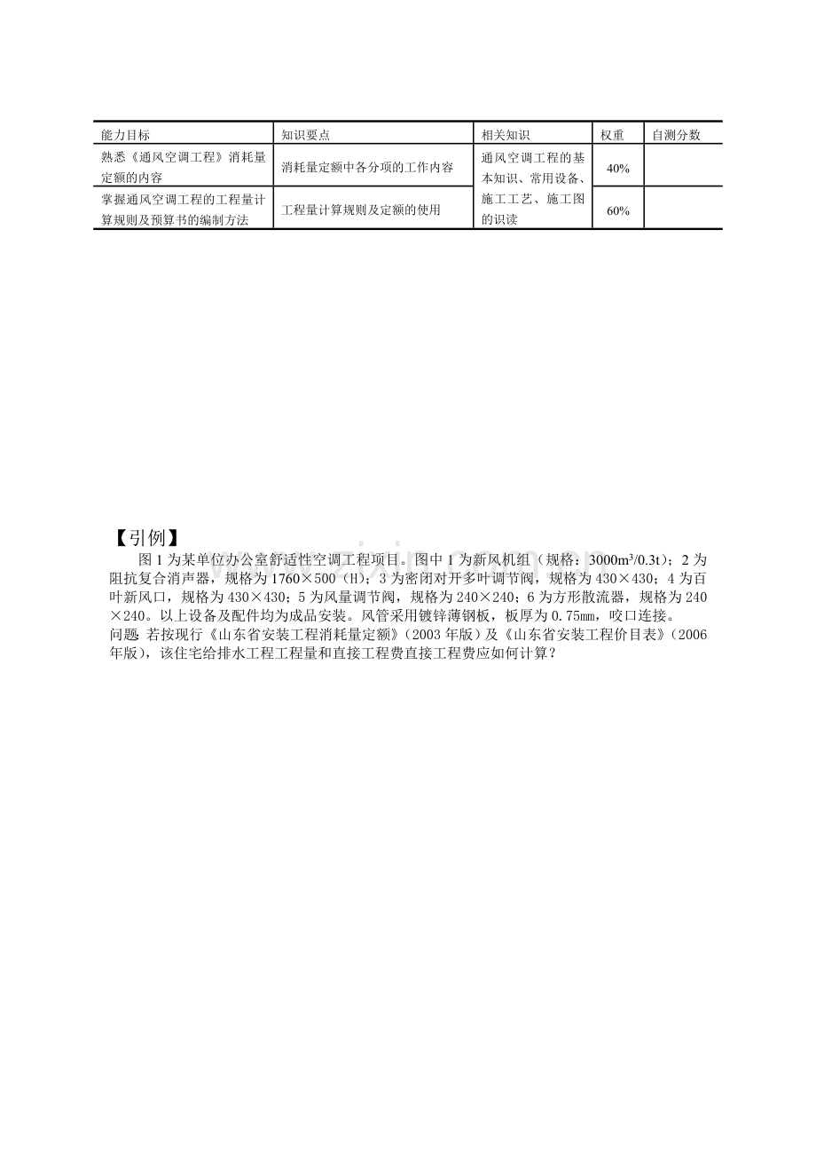 第9章通风空调工程定额与预算6月14日修订.docx_第1页