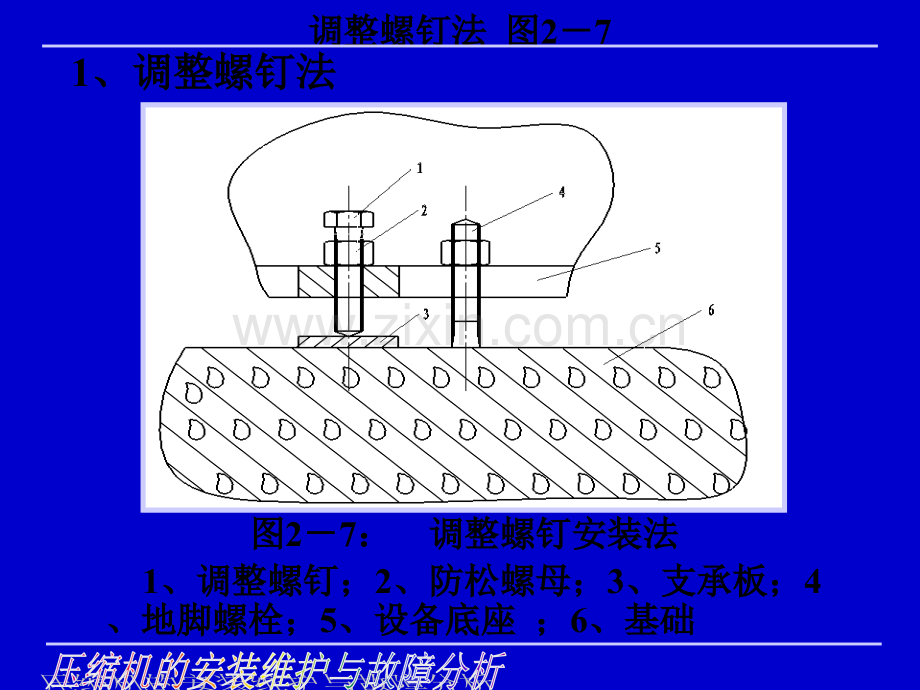 5往复式压缩机基础知识资料.pptx_第2页