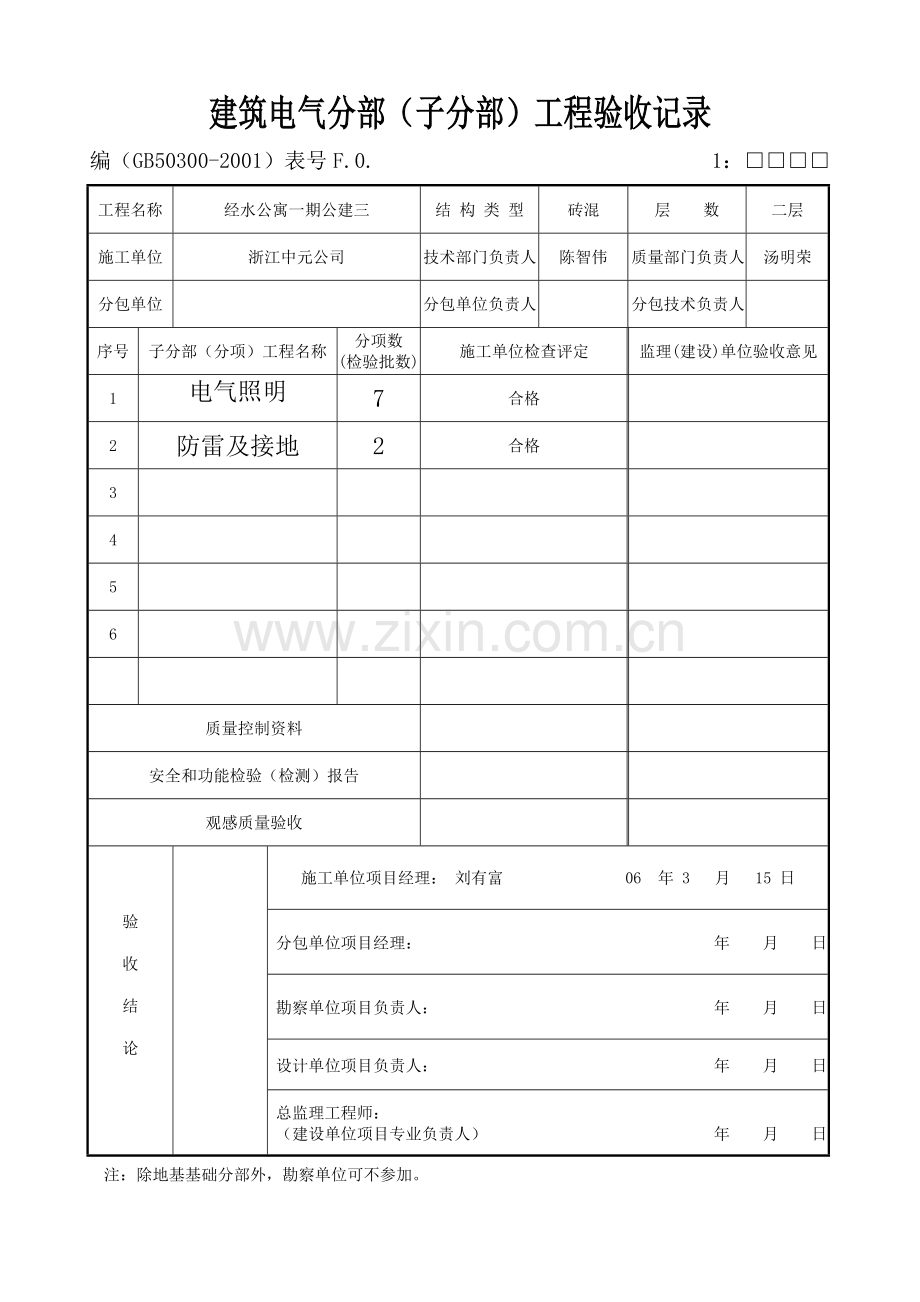 建筑电气安装工程表格.doc_第2页