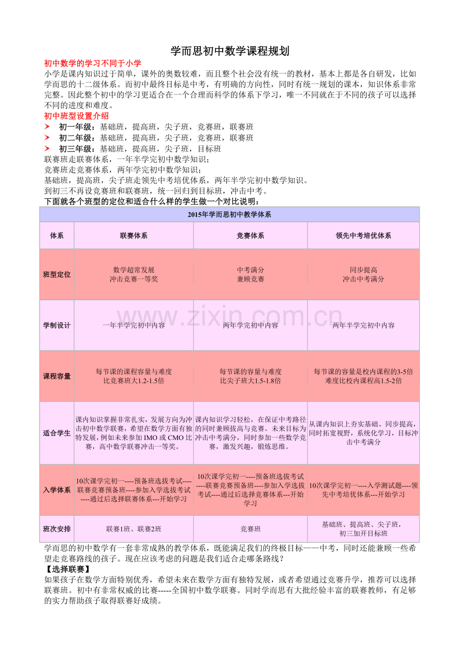 学而思初中数学课程规划.doc_第1页