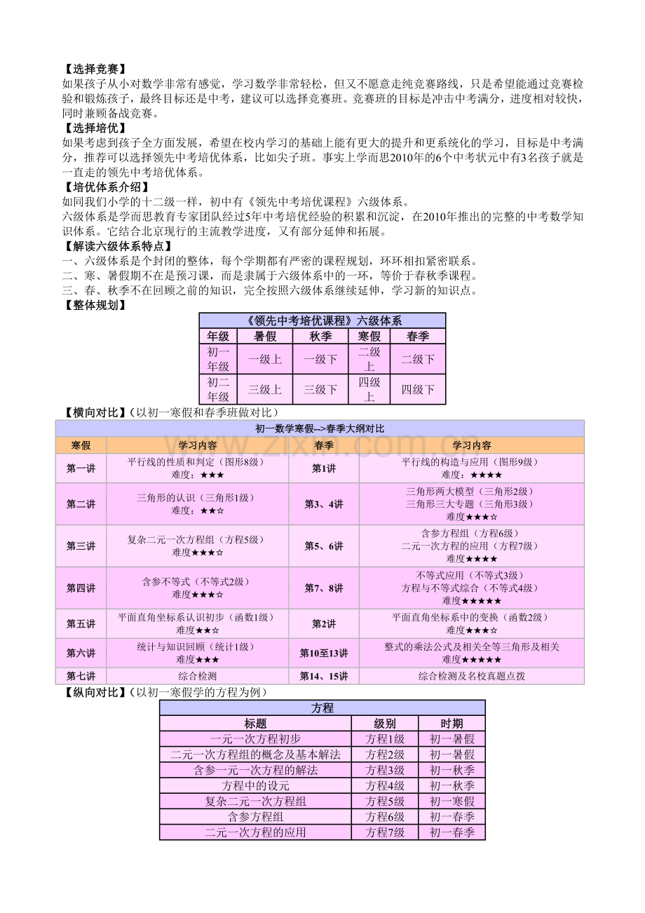 学而思初中数学课程规划.doc_第2页