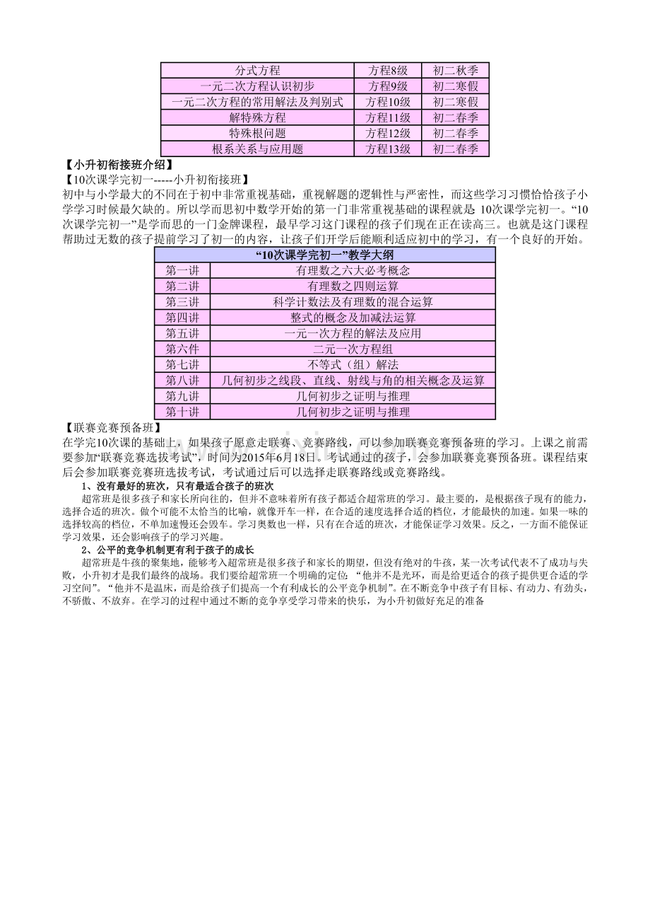 学而思初中数学课程规划.doc_第3页