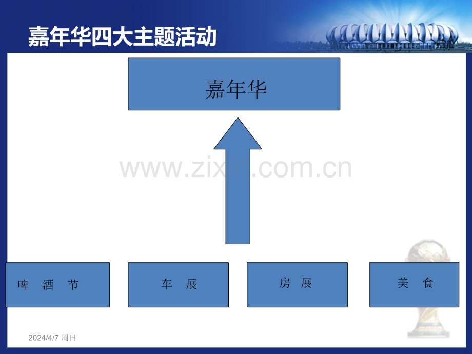 来宾嘉年华策划方案.pptx_第1页