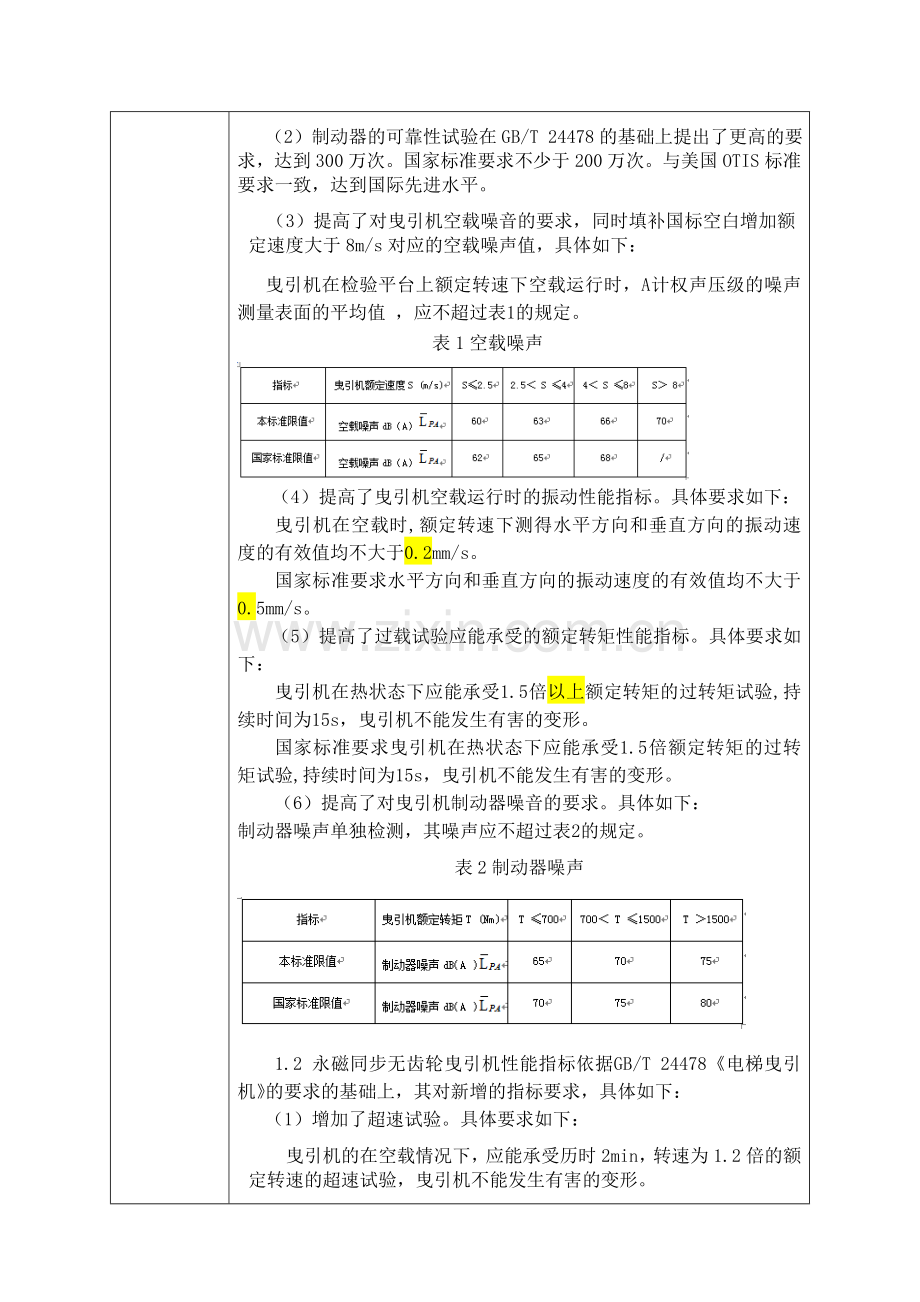 永磁同步无齿轮曳引机浙江特种设备检验研究院.doc_第3页