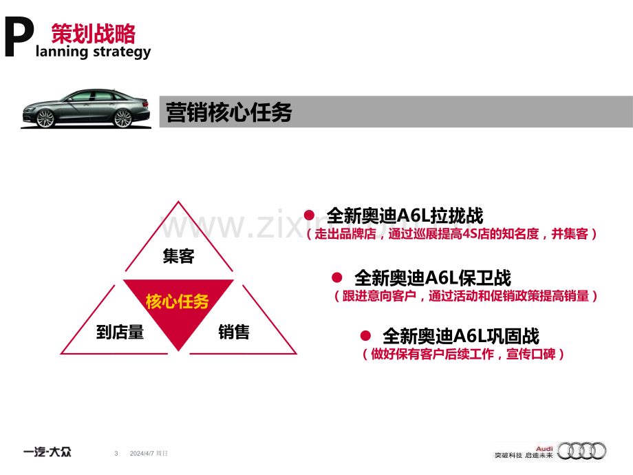 一汽大众汽车奥迪营销策划方案.pptx_第3页