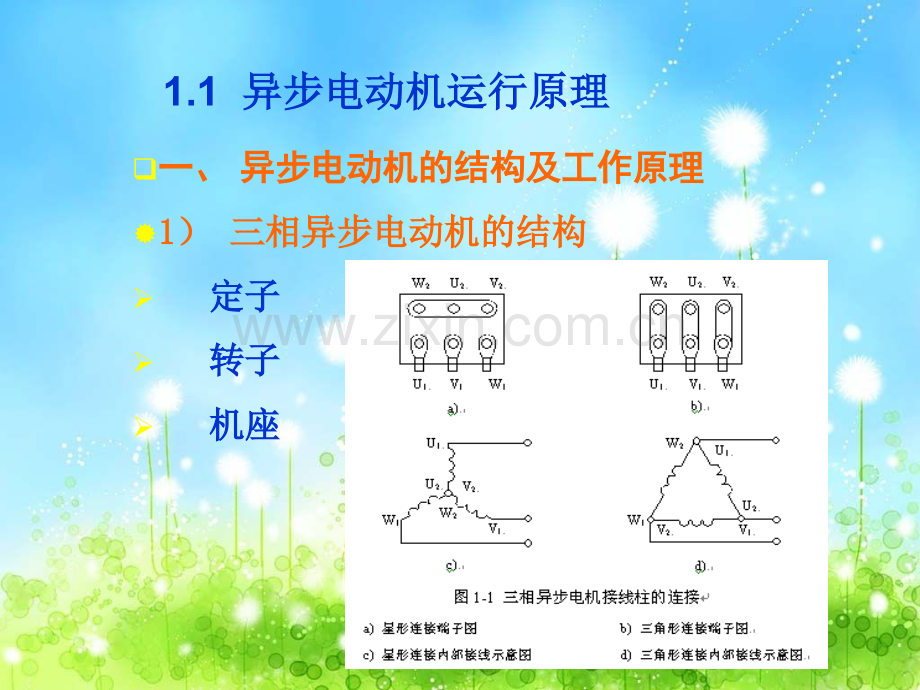 第二异步电动机运行原理.pptx_第3页