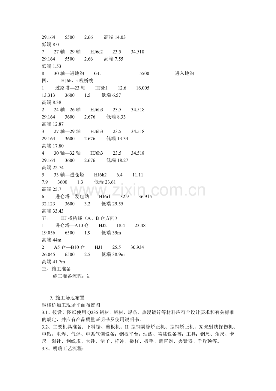 栈桥钢桁架制作吊装施工方案.docx_第3页