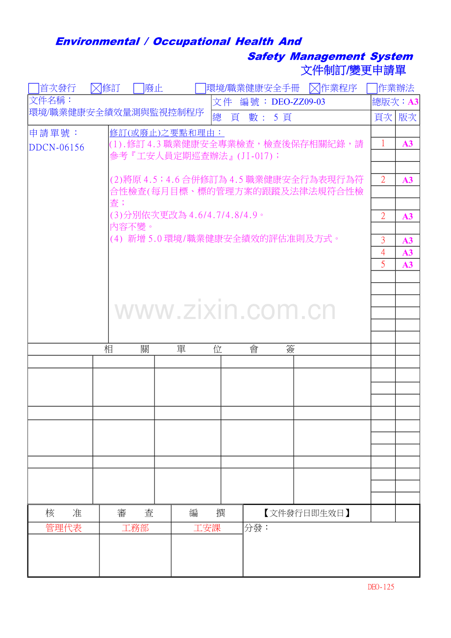 环境职业健康安全绩效量测与监视控制程序.doc_第1页