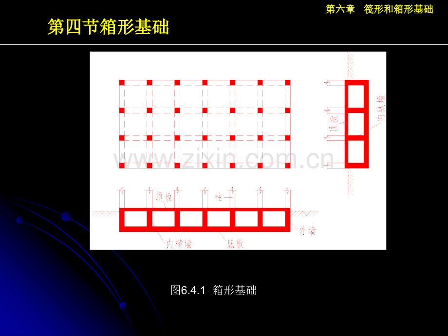 第六章-筏形和箱形基础(有用)465箱形基础.pptx_第2页