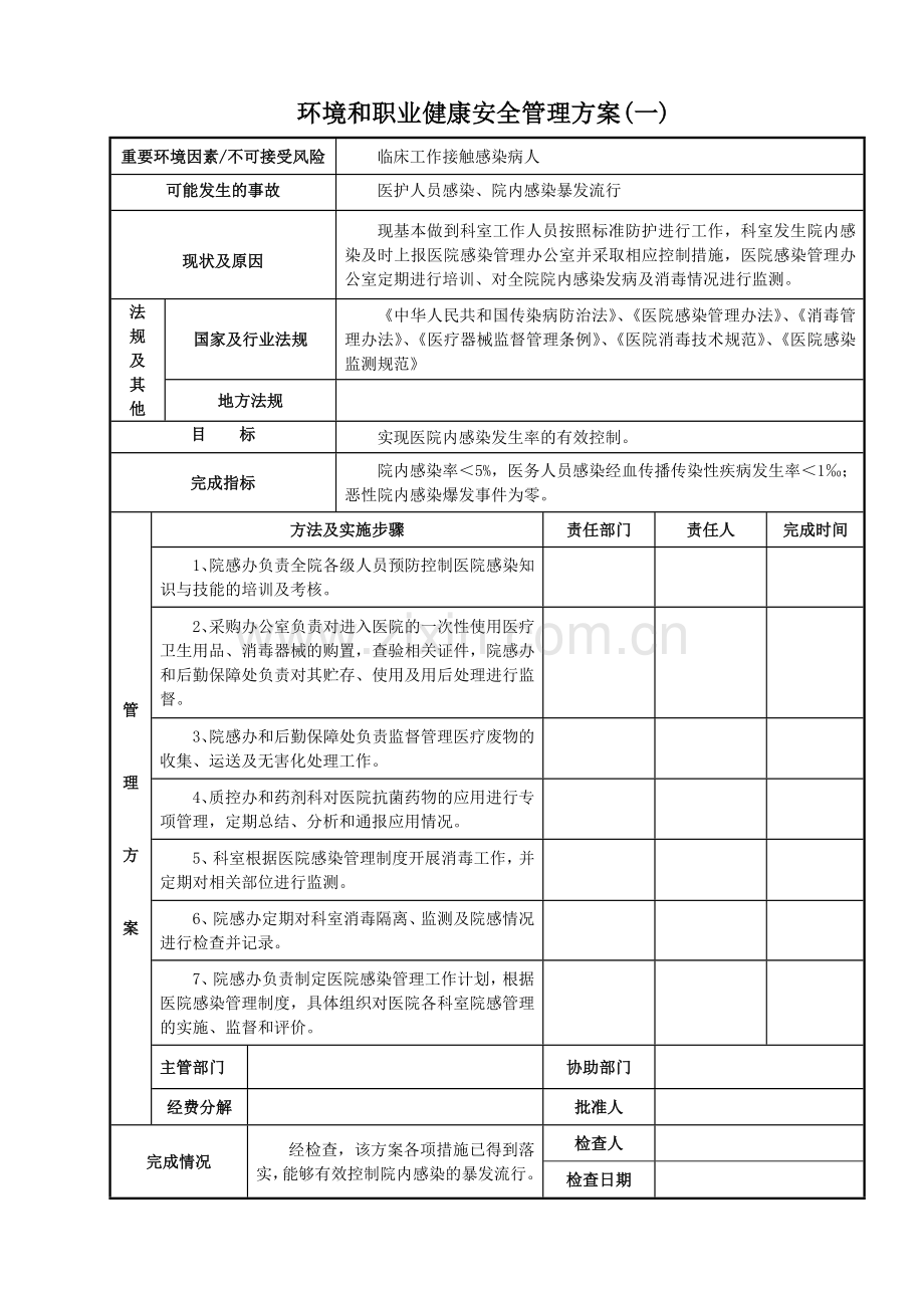 环境和职业健康安全管理方案.doc_第1页