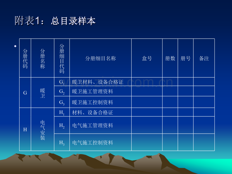 安装技术资料讲解.pptx_第2页