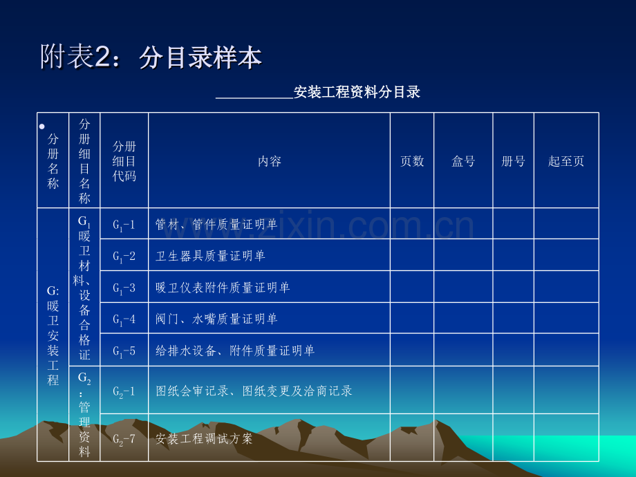 安装技术资料讲解.pptx_第3页