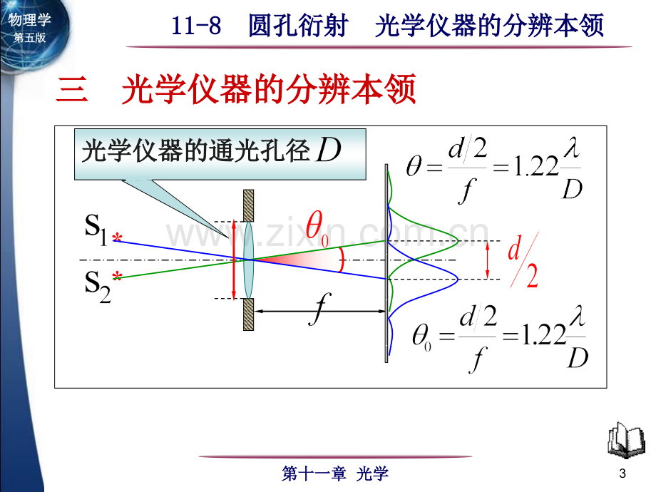 圆孔衍射光学仪器的分辨率大学物理.pptx_第3页