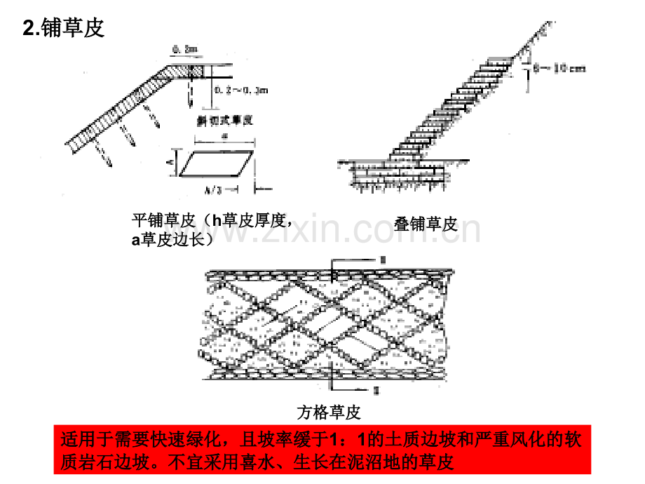 05路基路面工程-路基防护及加固.pptx_第3页