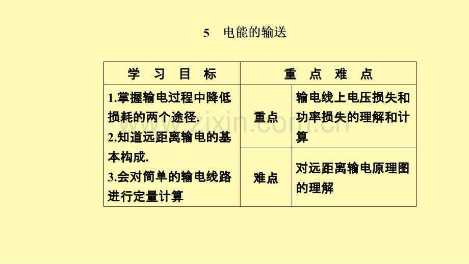 高中物理第五章交变电流5电能的输送课件新人教版选修3-.ppt_第2页