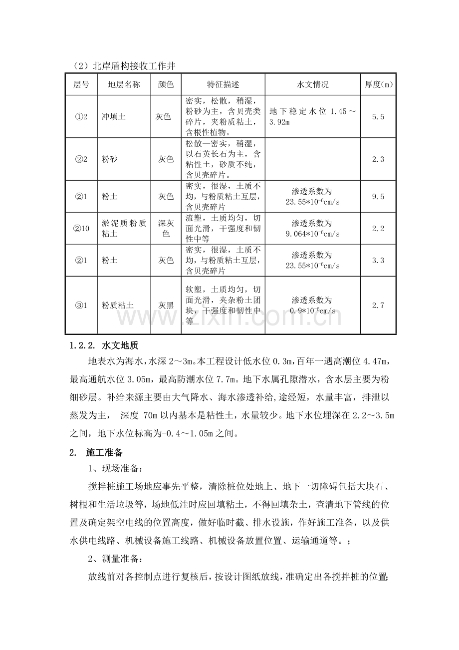 盾构始发及接收端头地层加固施工方案修改.docx_第2页