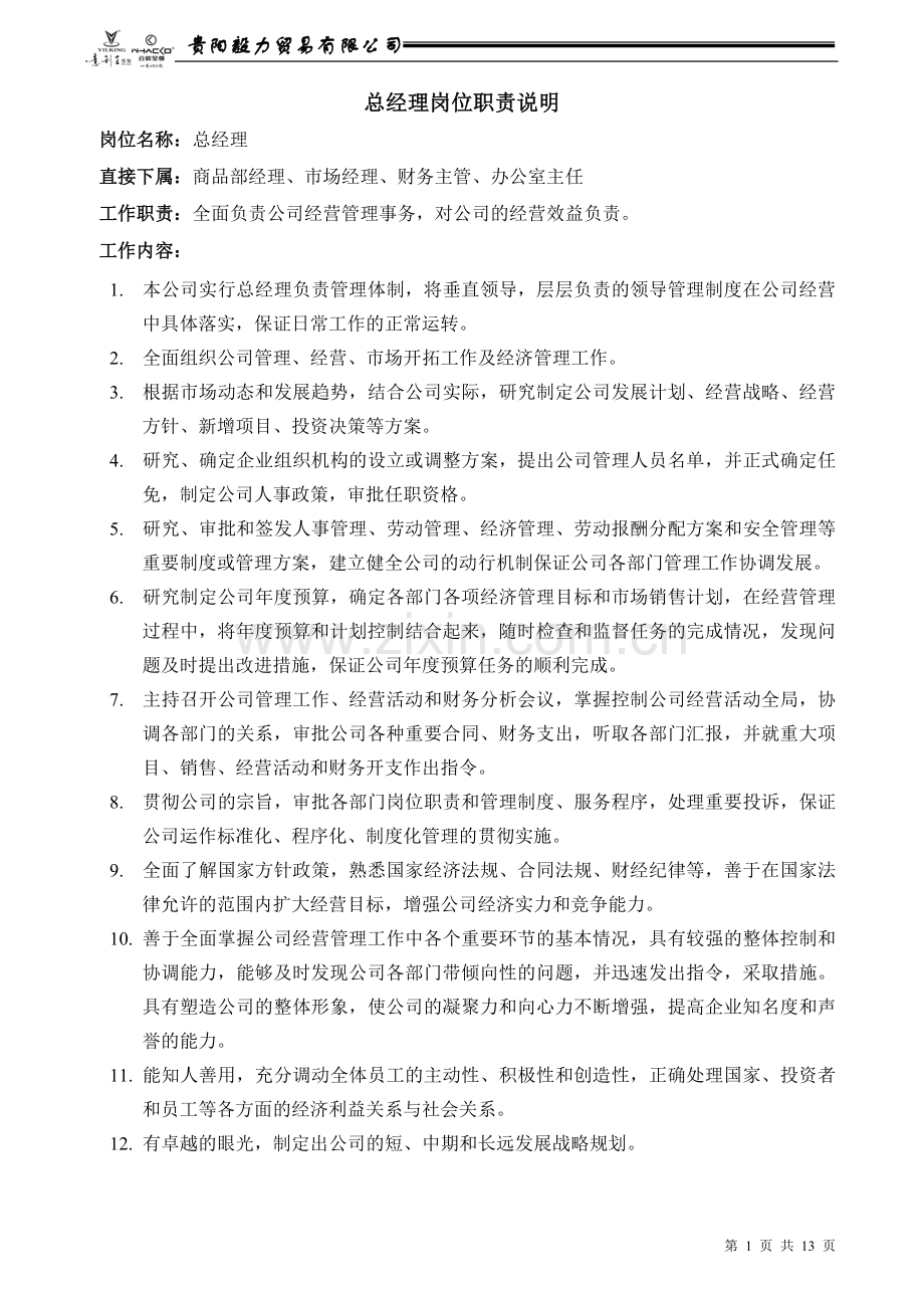 毅力贸易有限公司岗位职责说.doc_第1页