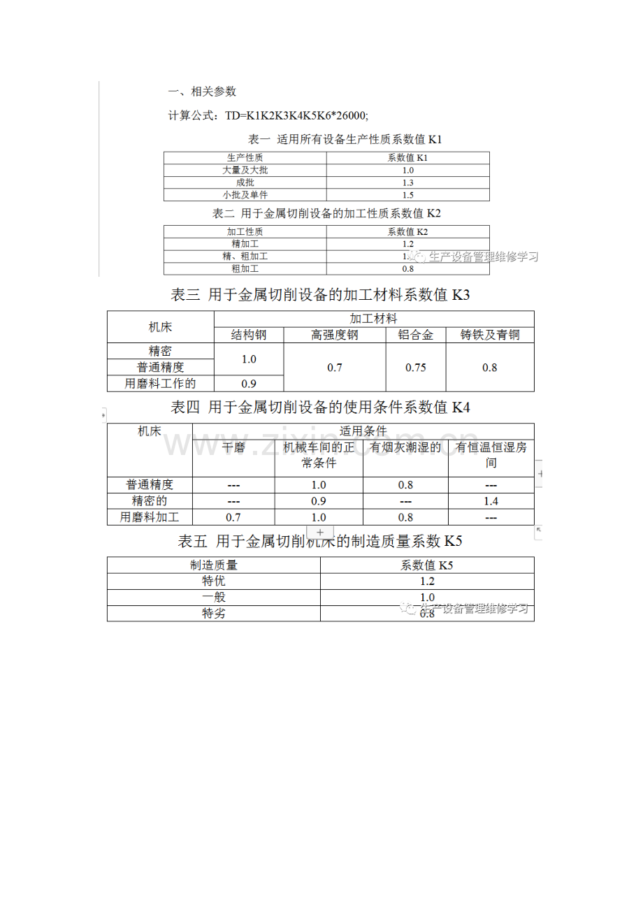 设备修理周期的计算.docx_第1页