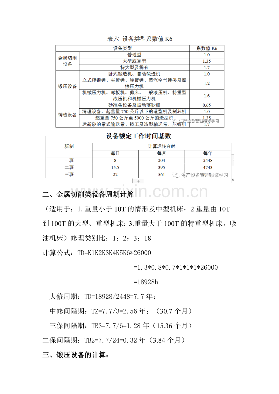 设备修理周期的计算.docx_第2页