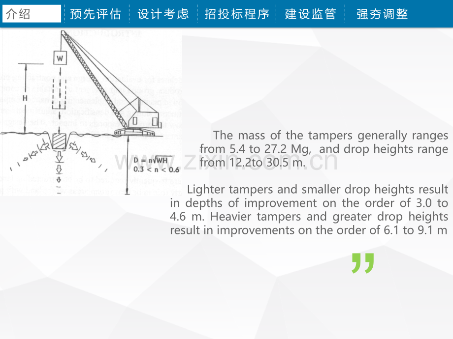 地基处理强夯法(英文).pptx_第2页