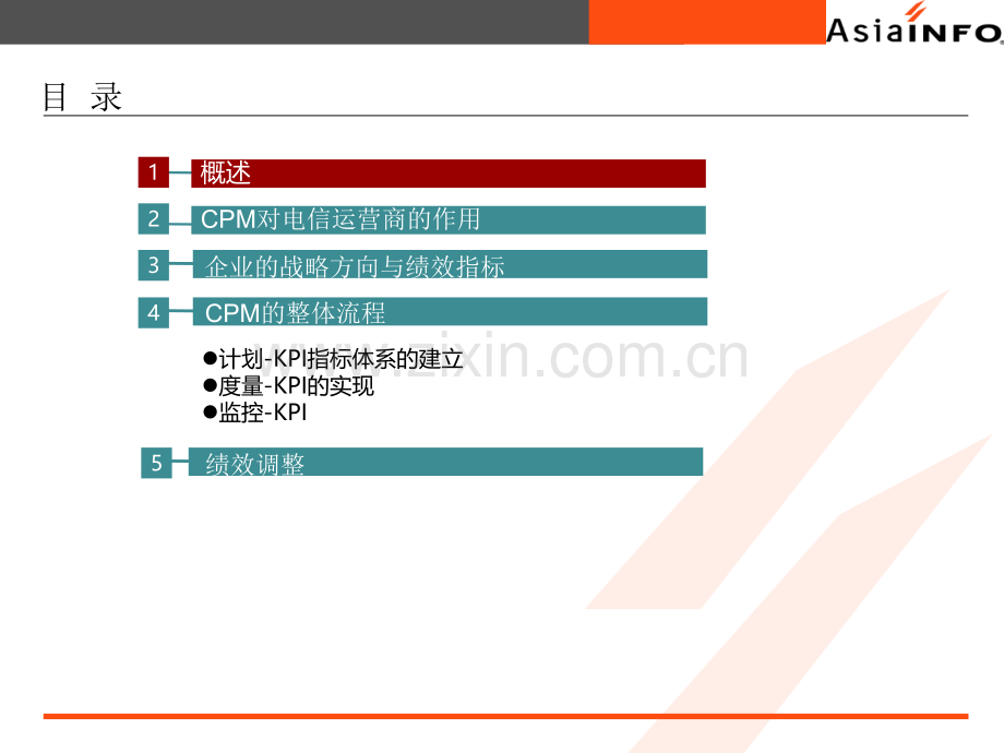 CPM绩效管理.pptx_第1页