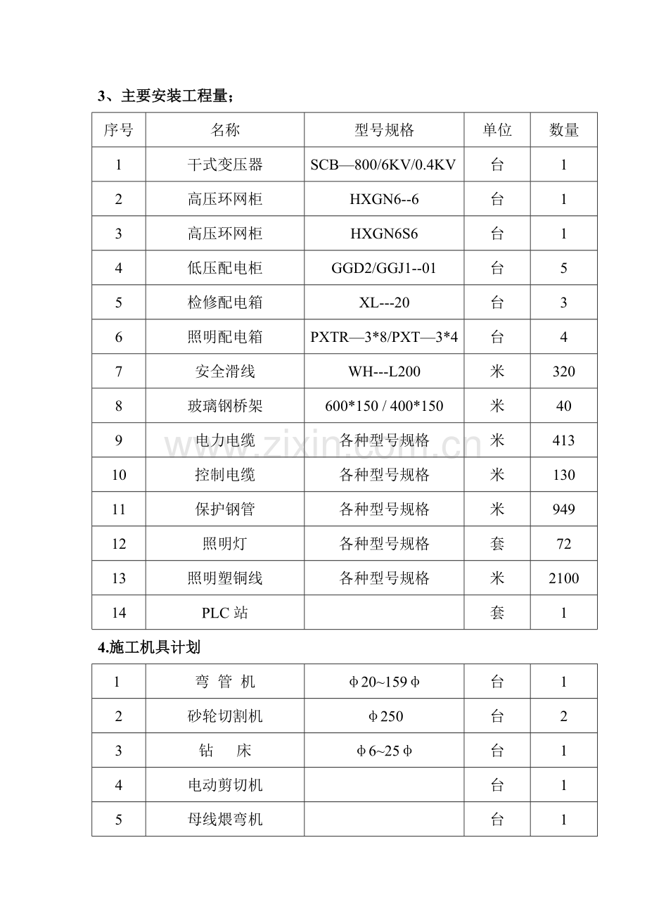 150t／h化学水处理站电气施工方案.docx_第3页