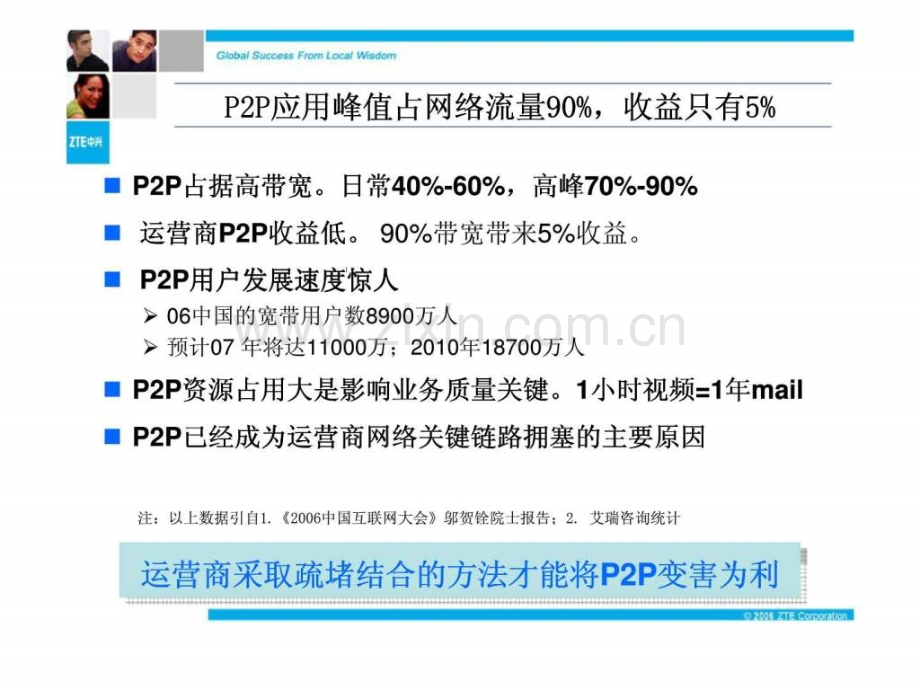 中国移动可运营可管理P2P探讨.pptx_第2页