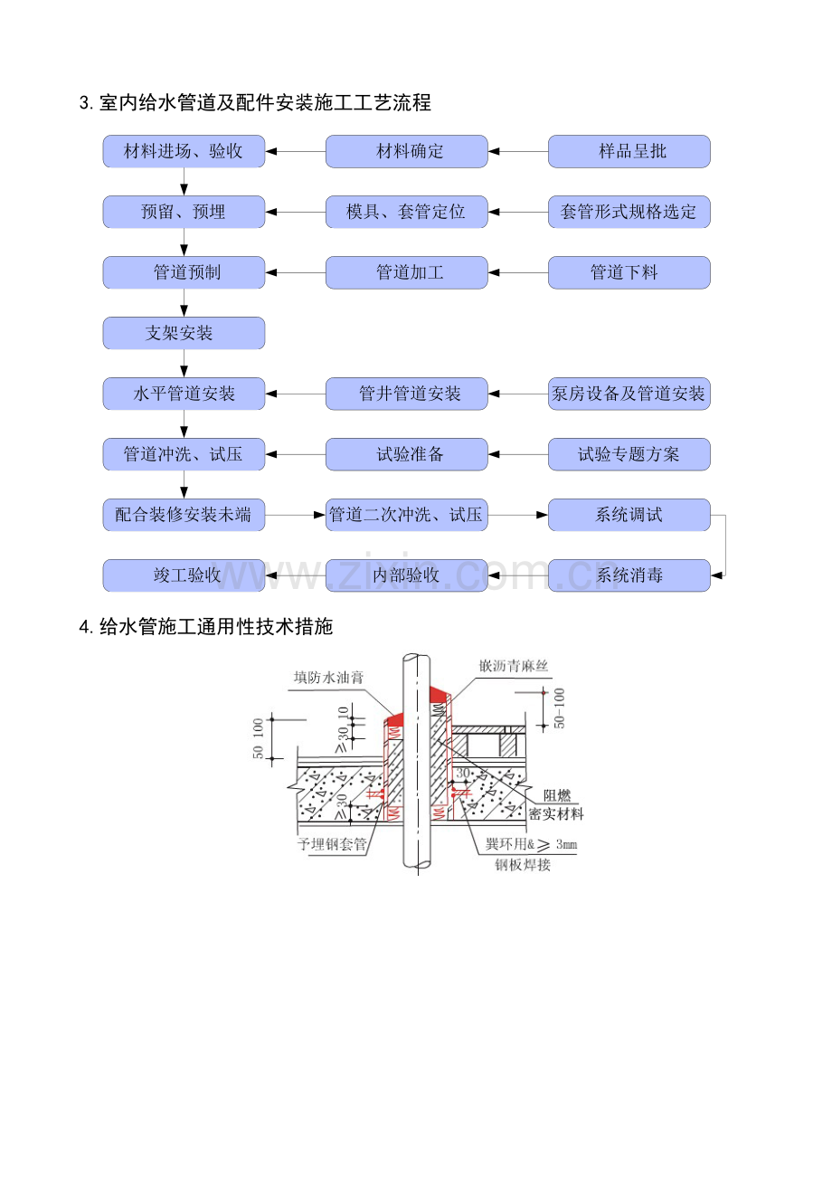 06给水管道及配件装置施工计划优质文档.docx_第3页