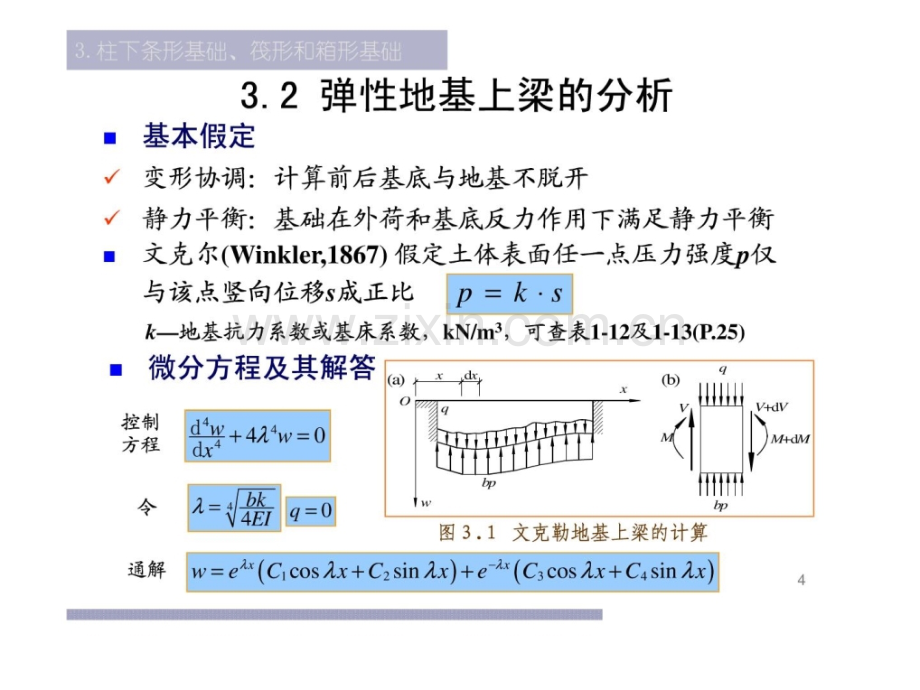 基础工程3-柱下条形基础-筏形和箱型基础.pptx_第3页