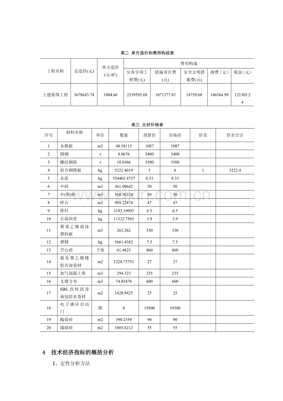 工程管理毕业设计主要经济指标分析.doc_第3页