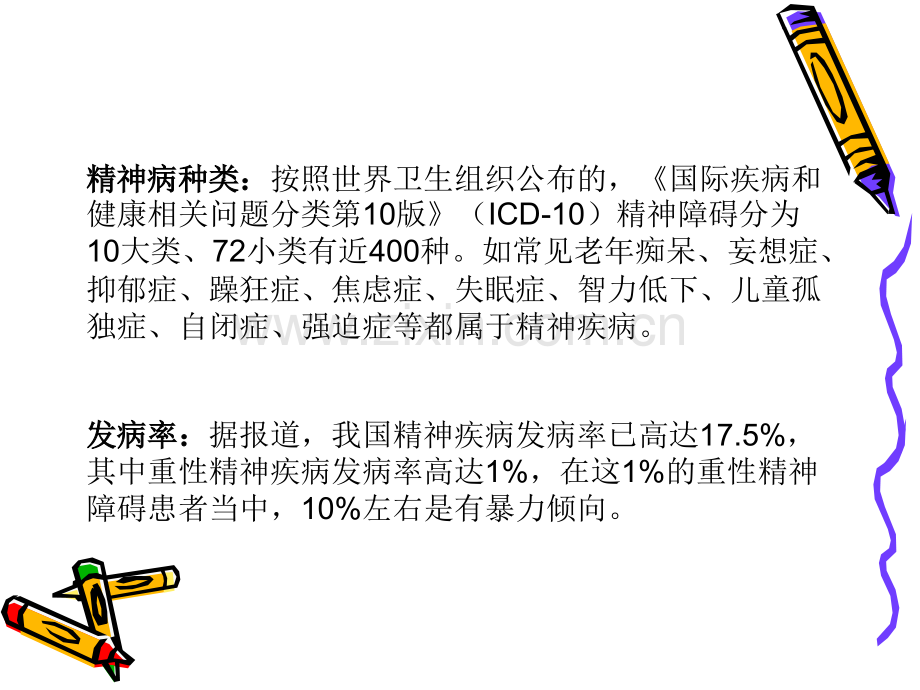 精神科常见急诊和处理.pptx_第2页