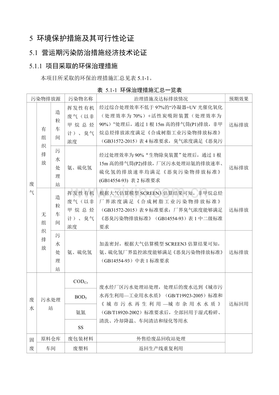 污染防治措施论证.doc_第1页