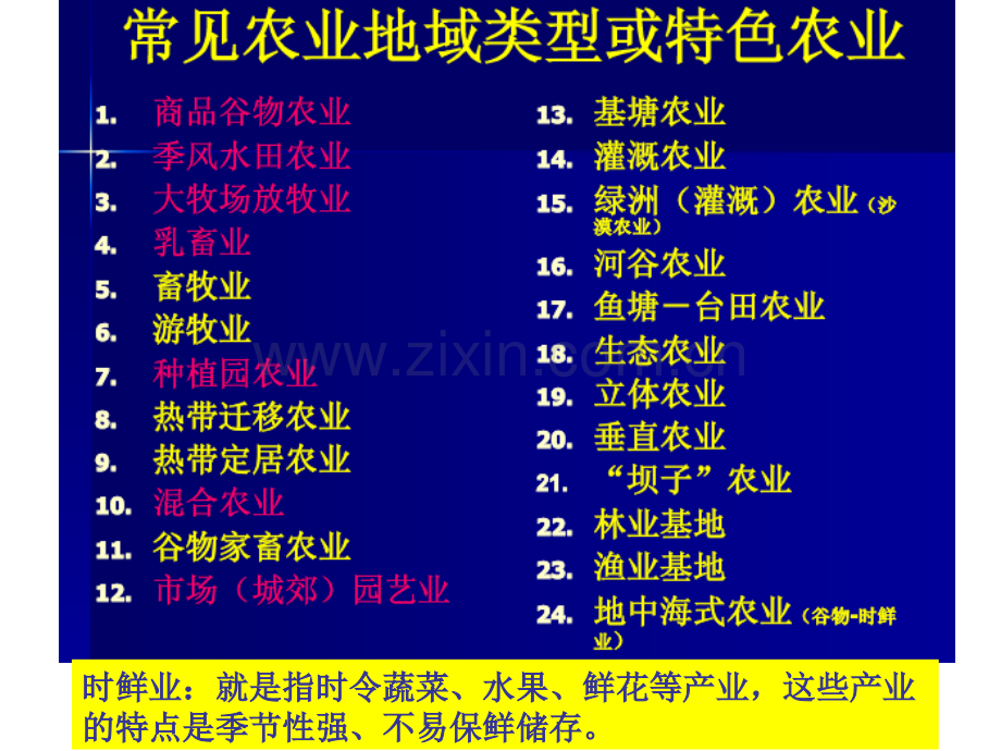 中国农业地域类型用.pptx_第2页