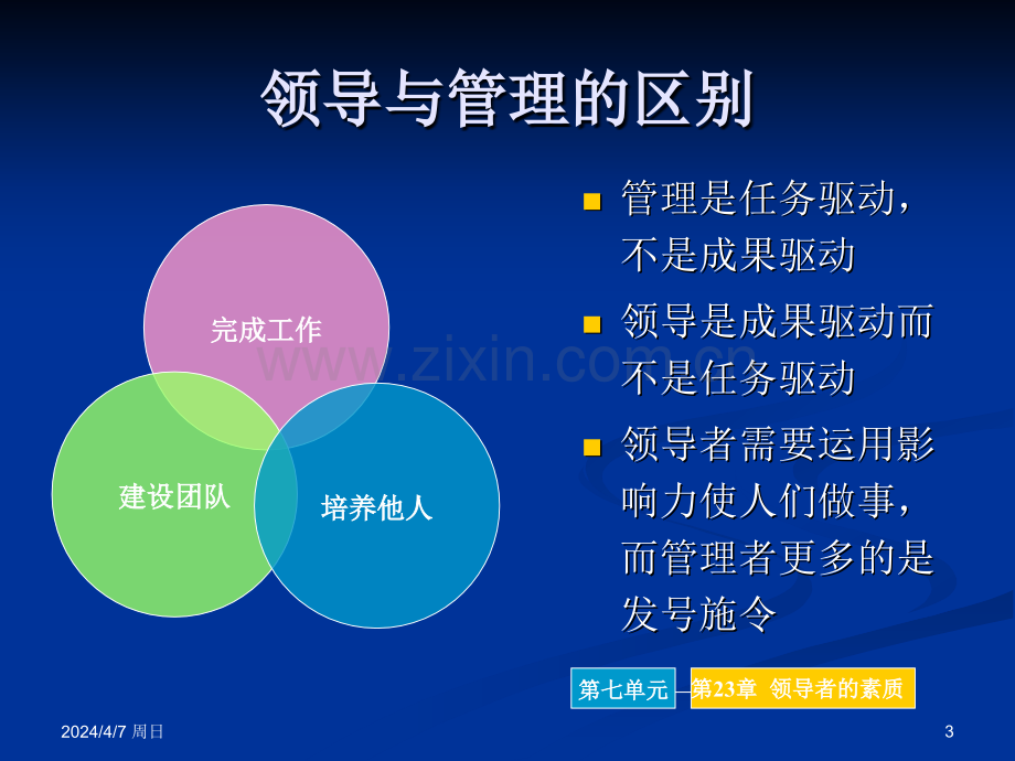 通用管理能力基础级个人与团队管理下.pptx_第3页