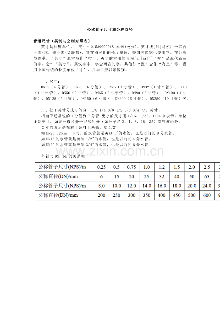 技能培训资料：各种标准尺寸参照表.docx_第1页