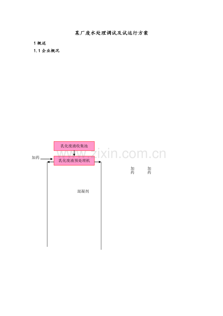 工业废水调试及试运行方案.docx_第1页