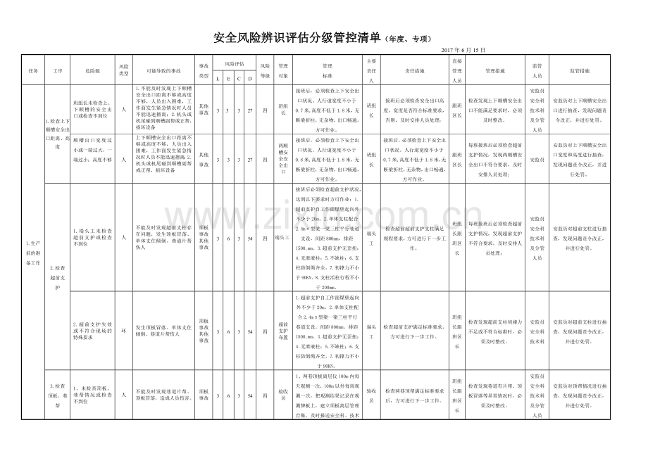 煤矿风险分级管控清单采煤.doc_第1页