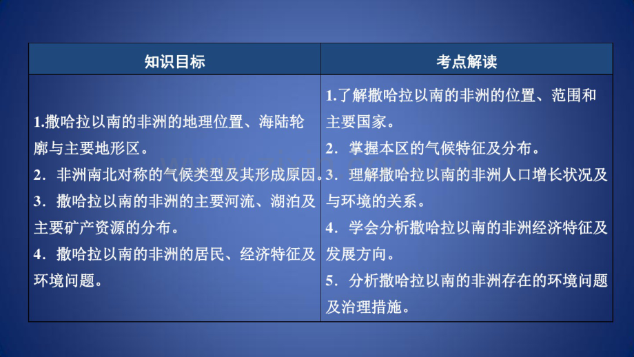 高考地理区域地理12非洲——撒哈拉以南的非洲专项突破课件.pdf_第2页